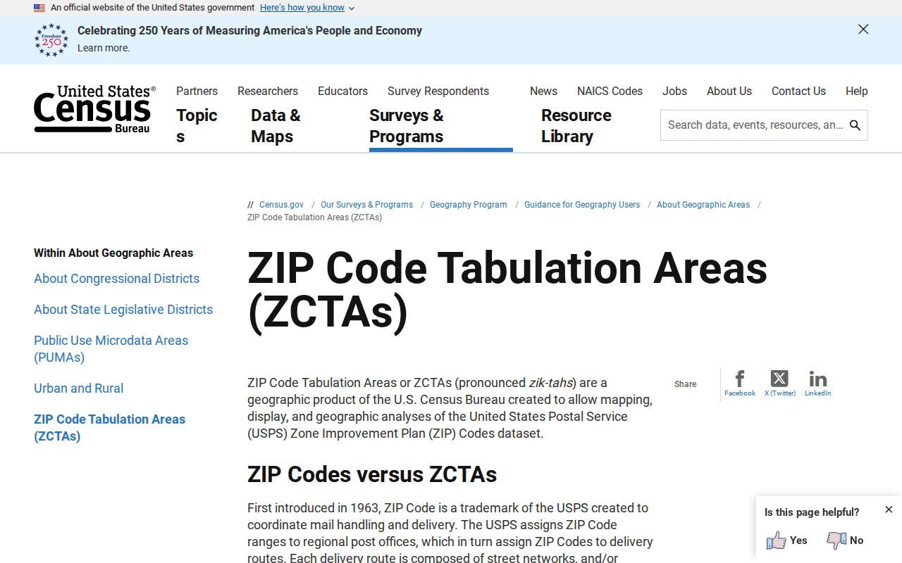 Marple Township ZIP code directory Census ZCTA guidance
